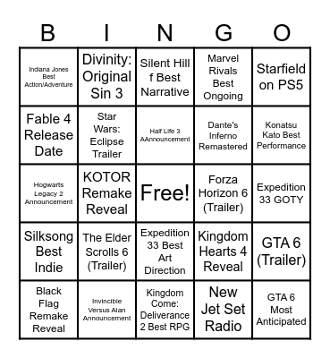 TGA 2025 Predictions Bingo Card