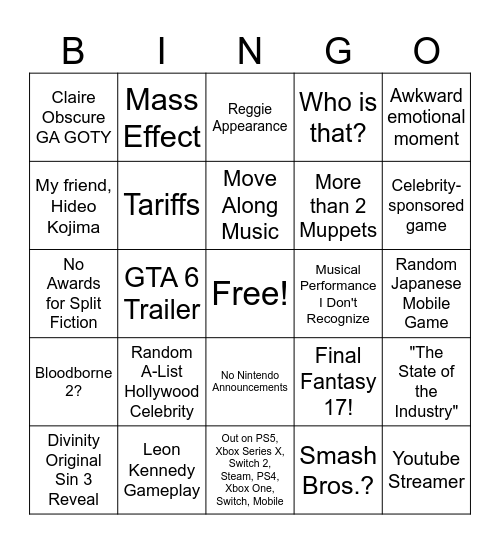 The Game Awards 2025 Bingo Card