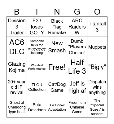 2025 Game Awards Bingo Card