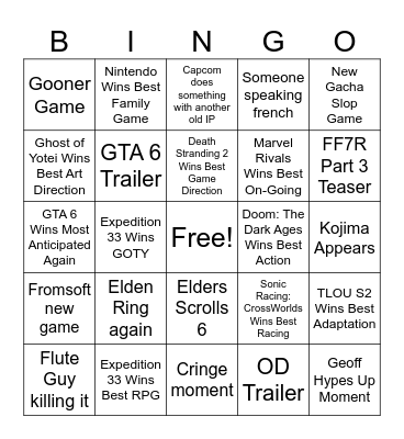 The Game Awards 2025 Bingo Card