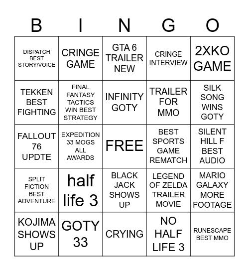 GOTY Bingo Card