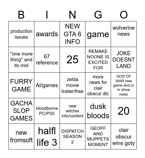 GAME AWARDS 2025 Bingo Card