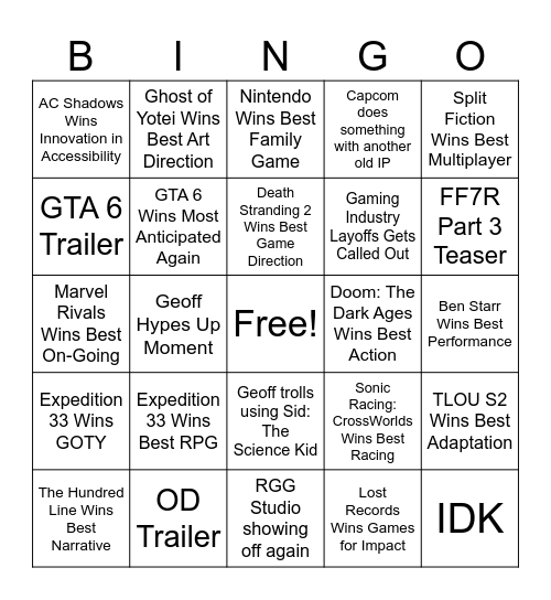 The Game Awards 2025 Bingo Card