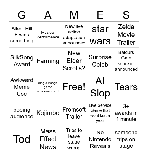 Game Awards Bingo Card