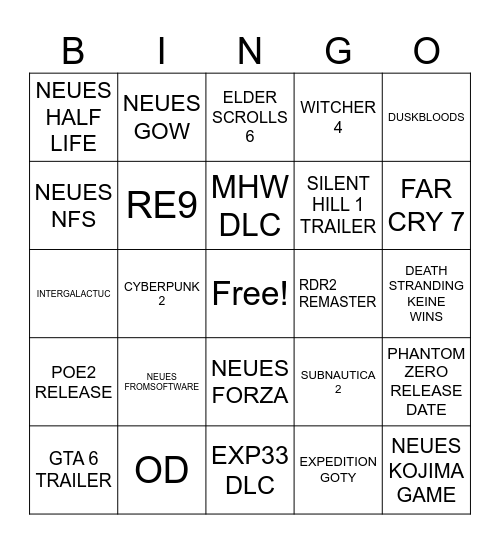 Game awards Bingo Card