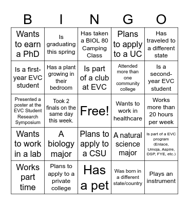 Biology Scholar Bingo Card