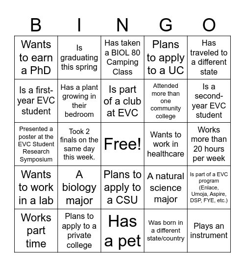 Biology Scholar Bingo Card