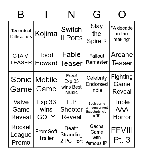 Game Awards 2025 Bingo Card