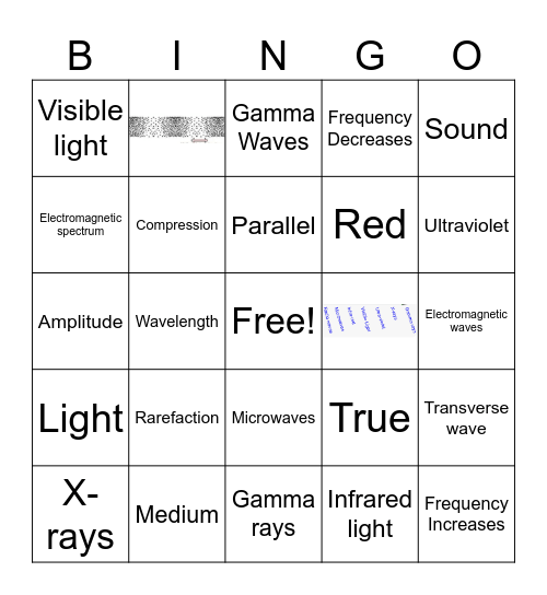 Waves Honors Bingo Card