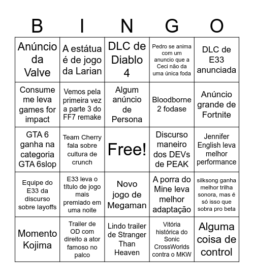 The Game Awards 2025 Bingo Card