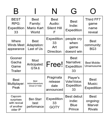 Game Awards bingo card Bingo Card