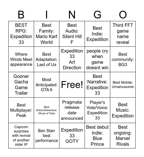 Game Awards bingo card Bingo Card