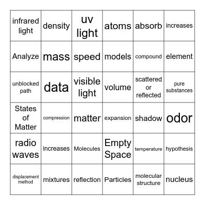 Light and Matter Bingo Card