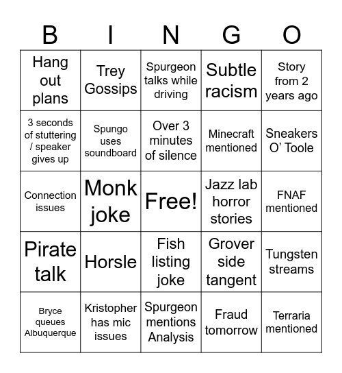 Aih Bih Cih Dih Eih Fih Gih Hih Ih Jih Kih Lih Mih Nih Oih Pih Qih Rih Sih Tih Uih Wih Xih Yih Zih Bingo Card