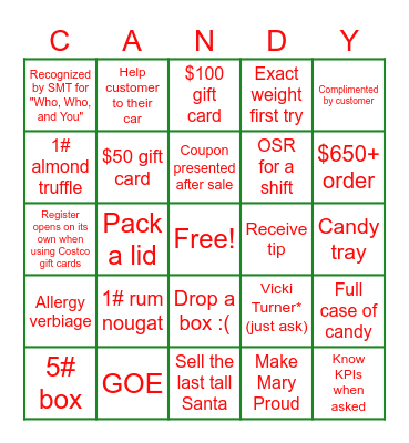 Candy Box Bingo Card