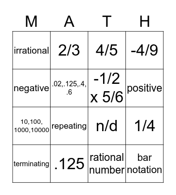 Rational Numbers pt 1 Bingo Card