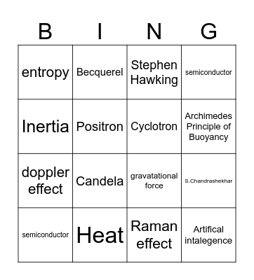 Fizingo 2025 Bingo Card