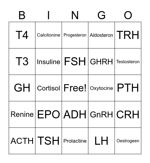 Het hormoonstelsel Bingo Card