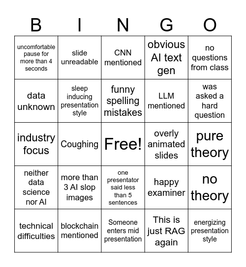 Presentation Bingo Card