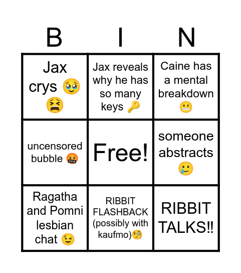 TADC ep 7 Prediction Bingo Card :P Bingo Card