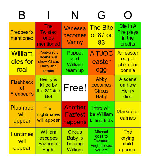 FNaF Movie 3 Predictions Bingo Card