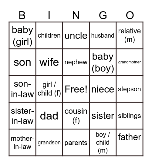La Familia Bingo Card