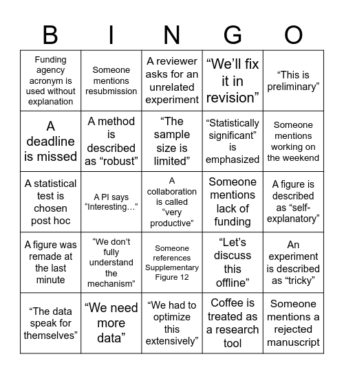 Nobel dinner: Academic Bingo Card