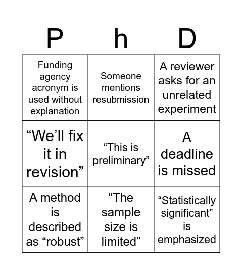 Nobel dinner: Academic Bingo Card