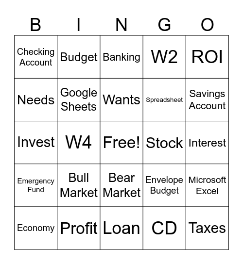 Financial Literature Bingo - Avinash Dhanraj Bingo Card
