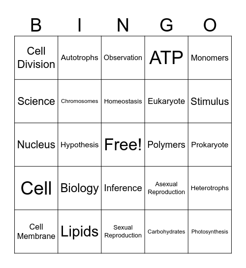Biology Bingo Card