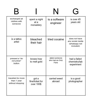 Find somebody who Bingo Card