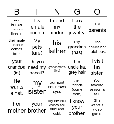 Deutsch 1 Possessivpronommen und so weiter Bingo Card