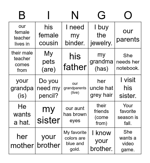 Deutsch 1 Possessivpronommen und so weiter Bingo Card