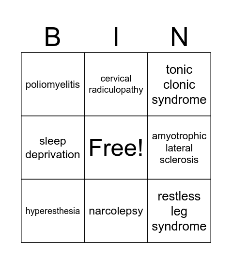 nervous system BINGO Card