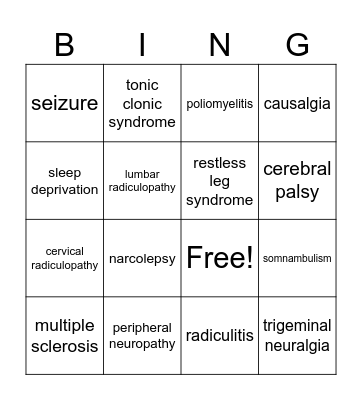 nervous system BINGO Card