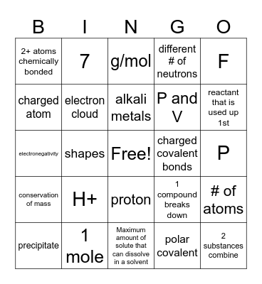 CHEMISTRY Bingo Card