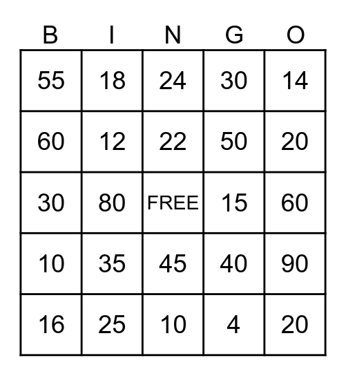 Multiplication Facts (x2, x5, x10) Bingo Card