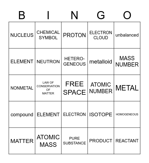 Chemistry Bingo Card