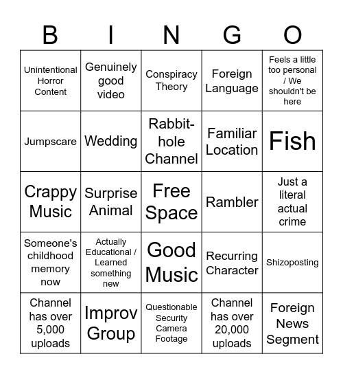 [Edited] 0-View Youtube Bingo Card