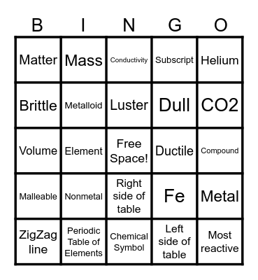 Periodic table Bingo Card