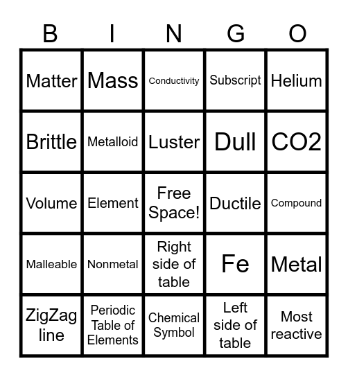 Periodic table Bingo Card