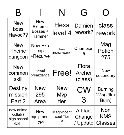 Jew discord Bingo predictions Bingo Card