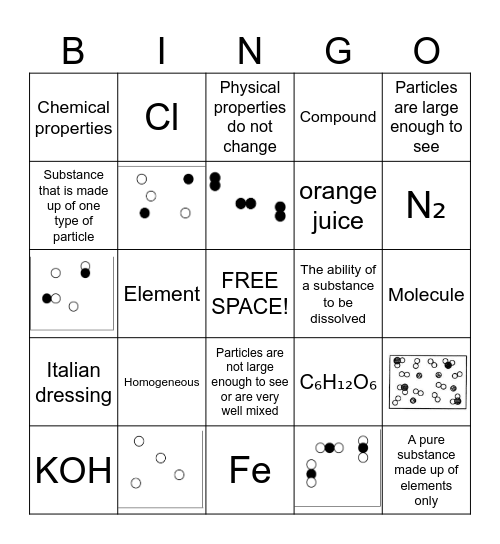 Elements, Compounds, and Mixtures Bingo Card
