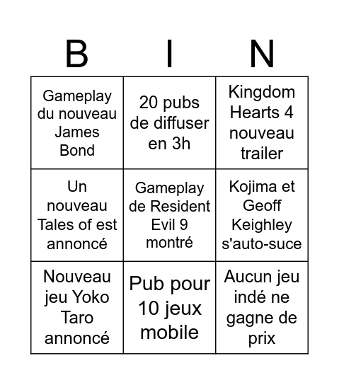 Game award Bingo Card