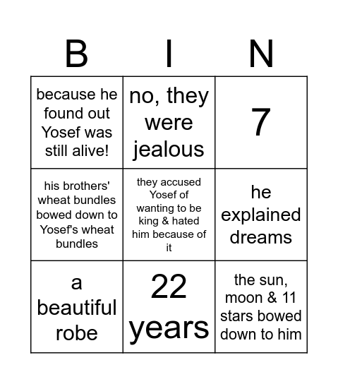 Parshas VaYeshev Bingo Card