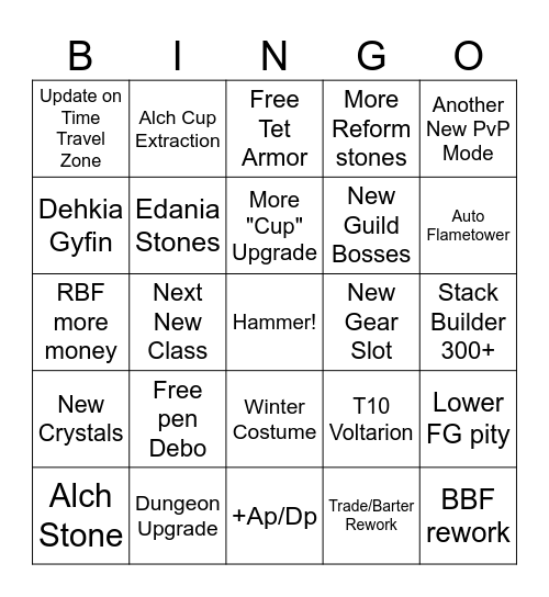 2025 Ball Bingo Card