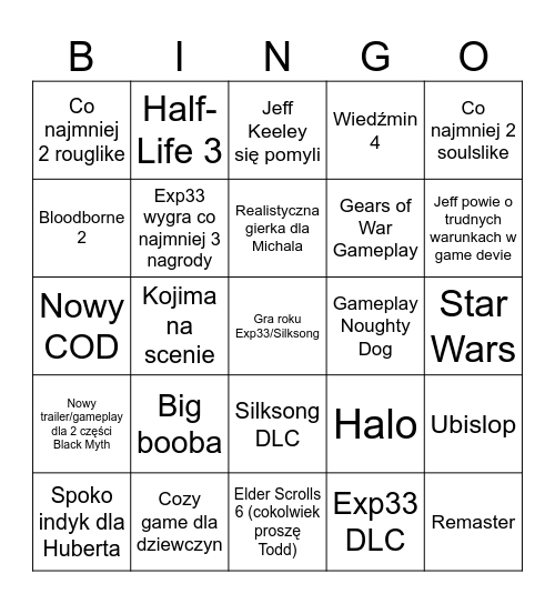 Game Awards '25 Bingo Card