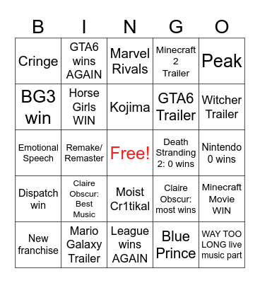 Game Awards 2025 Bingo Card
