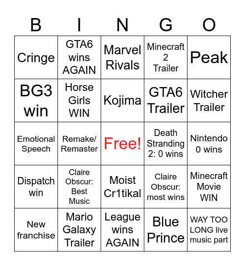 Game Awards 2025 Bingo Card