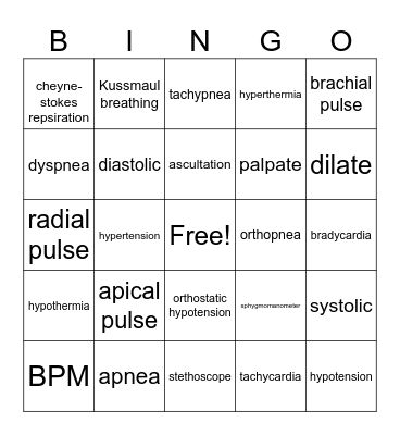 Vital Signs Bingo Card